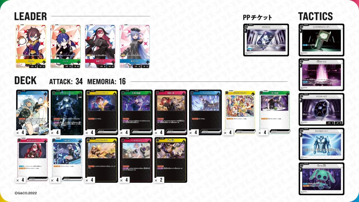 画像1: 8/1クロスタコギナゴカップ優勝 オーバードライブ アナイアレーション (1)