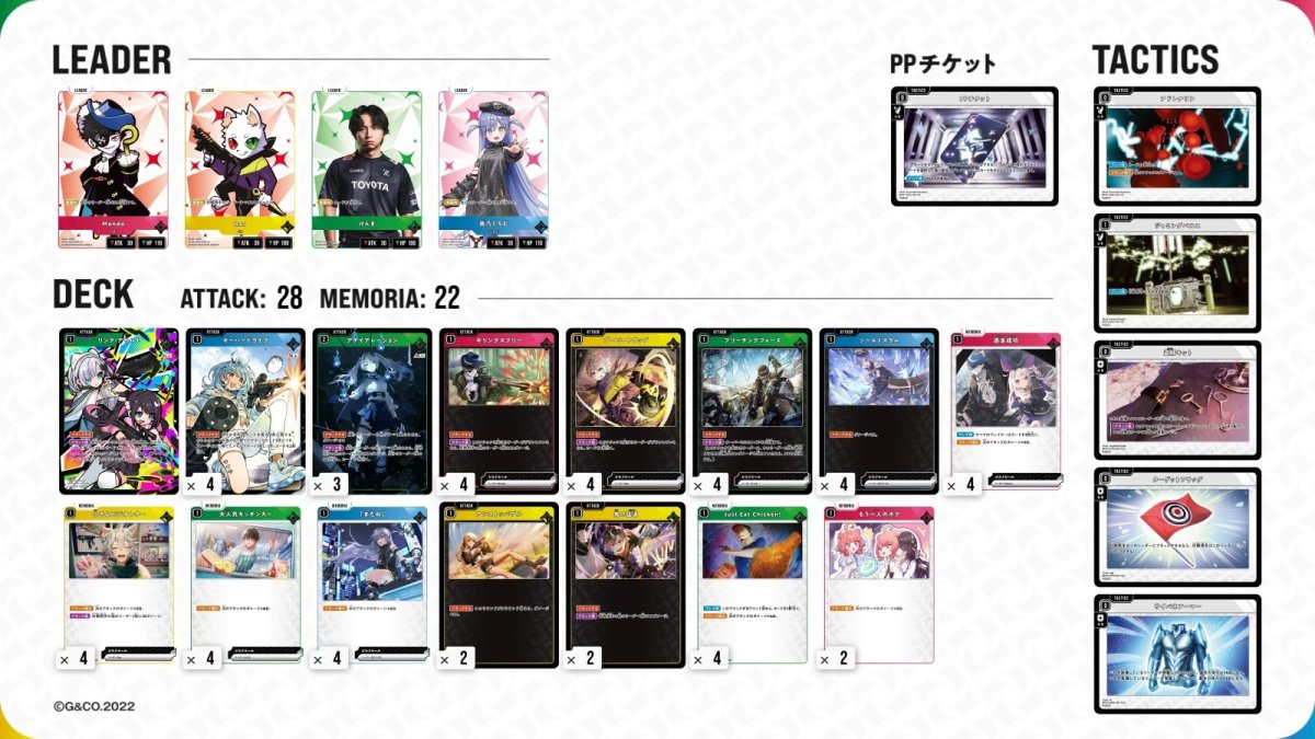 画像1: 【Xross Stars Challengers Cup 2026#03 OSAKA】優勝 オーバードライブ リンク・アサルト アナイアレーション (1)